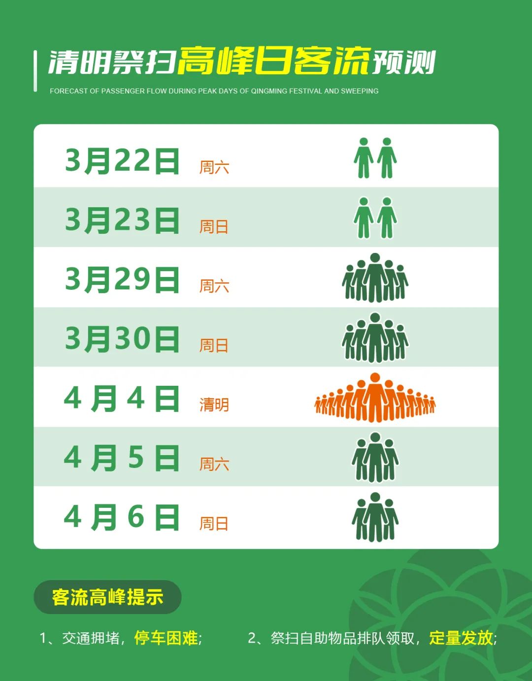 温情追忆·情暖清明 | 2025年辽宁观陵山艺术园林公墓清明服务指南